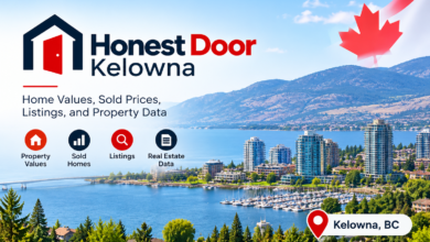 HonestDoor Kelowna: Home Values, Sold Prices, Listings, and Property Data